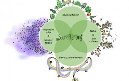 Bäume pflanzen mit Musik: Oli von Soundplanting im Interview